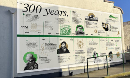 Bellewstown Racecourse Celebrates 300 Years of Racing