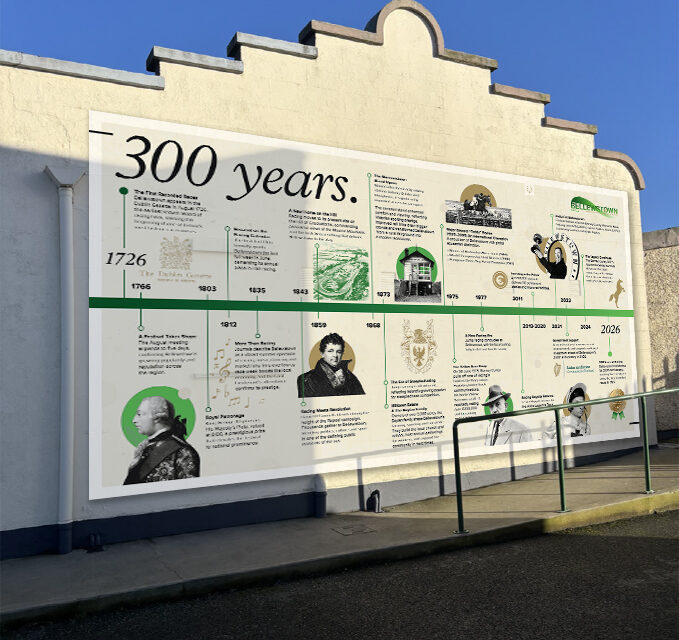 Bellewstown Racecourse Celebrates 300 Years of Racing